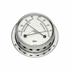 Tempo S Comfortmeter